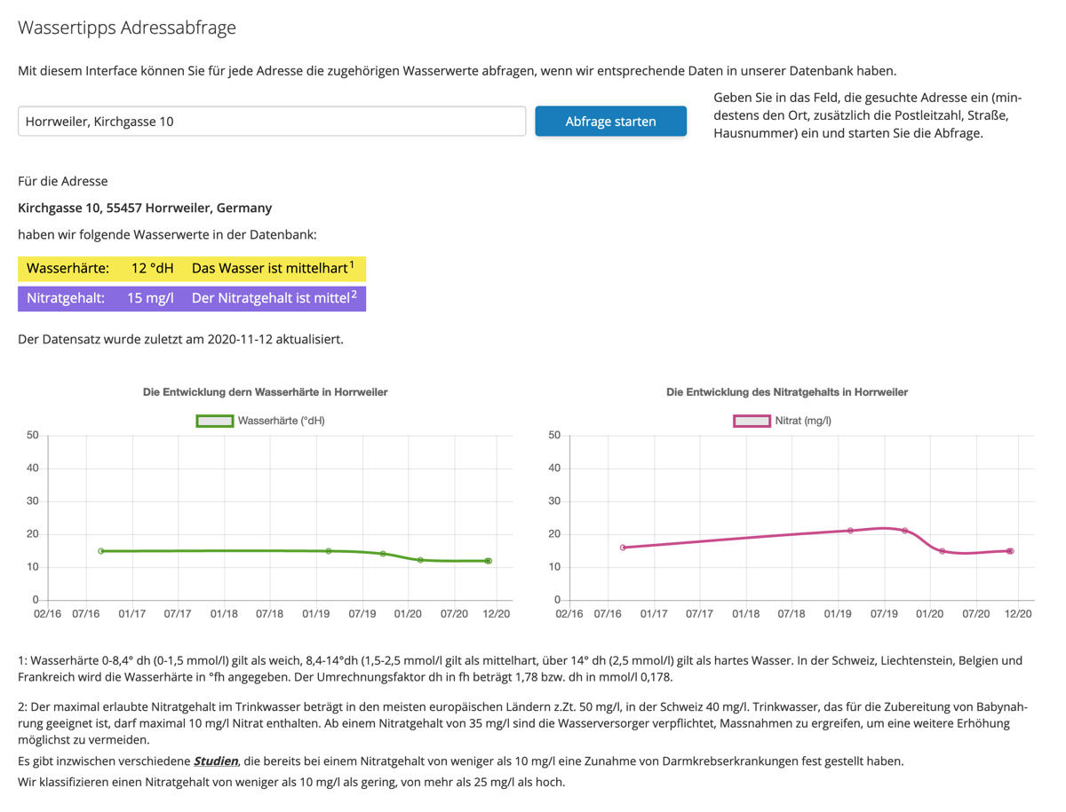 Screenshot interface street query